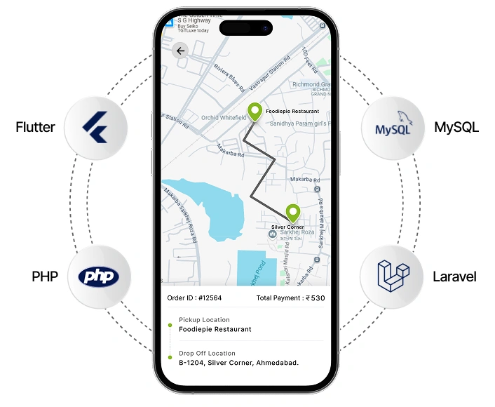 cookery-technology-img