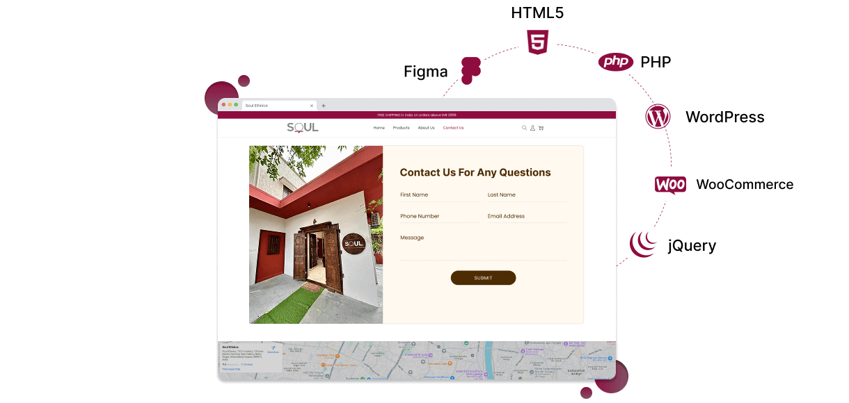 soul-ethnics-tech-img